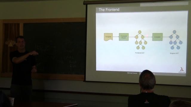 Boostache Exposed - the internals of Boost's template engine - Michael Caisse [ C++Now 2015 ]