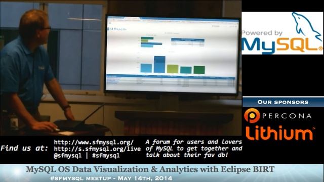 MySQL OS Data Visualization & Analytics with Eclipse BIRT смотреть онлайн