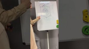 Золотник. Зачем нужна Правка Живота.