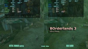 RTX 2060 super vs RX 580 8gb