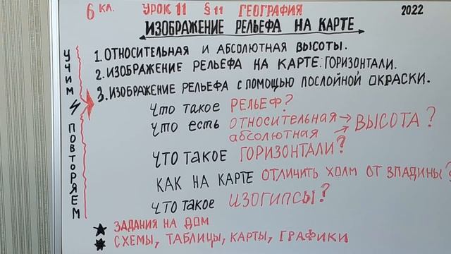 ИЗОБРАЖЕНИЕ РЕЛЬЕФА НА КАРТЕ Занятие 11е. ДЛЯ ШЕСТОГО КЛАССА Нов проект 6 kl УРОК 11