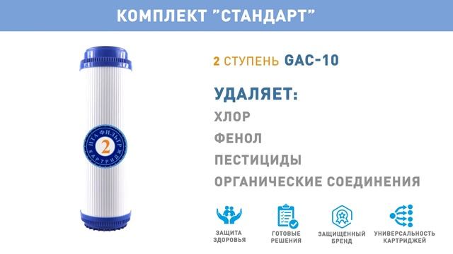 Комплект картриджей "СТАНДАРТ" арт. F30810 смотреть онлайн