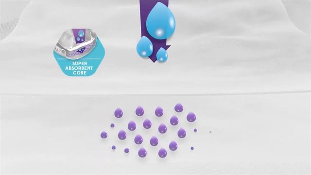 Libero Comfort 4 Diaper смотреть онлайн