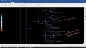 что надо минимально знать про отличия в стандартах 802.11 Wi-Fi