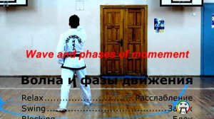 Техника Дан Гун, Dan-Gun Tutorial