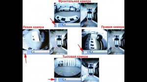 Toyota Land Cruser Prado 120 - установка AVM (системы кругового обзора)