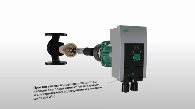 Wilo-Yonos MAXO — высокоэффективный циркуляционный насос с мокрым ротором (анимация)