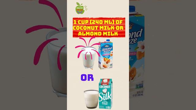 Breakfast With Chia Seeds