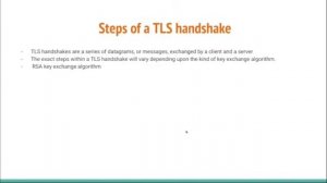 What happens in a TLS handshake?