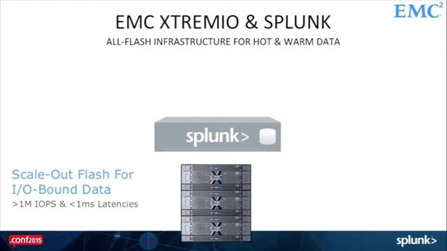 Splunk .CONF 2015 - EMC Session - Splunk...So Big and Flashy смотреть онлайн