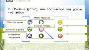 Задание 2 Задавайте вопросы! - Окружающий мир 1 класс (Плешаков А.А.) 1 часть