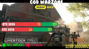 GTX 1070 vs RTX 3050