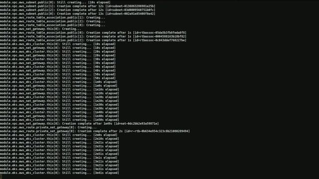 iText DITO - Getting Started On, Amazon Web Services (AWS) смотреть онлайн