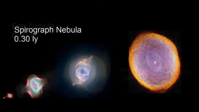 Сравнение размеров вселенной V.2 смотреть онлайн