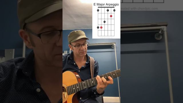 Zac Ware (The Proclaimers ) Warm Up #23 - E Major arpeggio.  The Mayflower Theatre Southampton