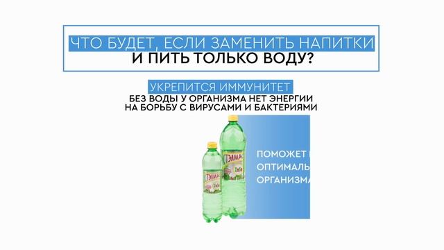 Что будет, если пить воду вместо всех напитков? смотреть онлайн