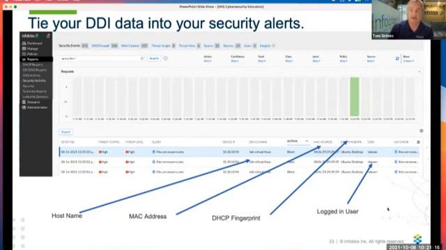 How to protect DNS, and how to use DNS to improve your existing layered security approach смотреть онлайн