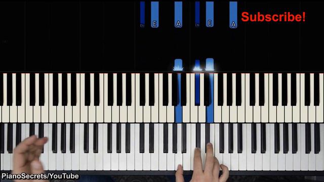 Rachmaninoff - Prelude C Sharp Minor Piano Tutorial Op. 3 No. 2 | Complete (How to Play Lesson)