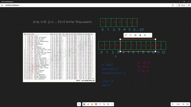Minimum Window Substring - Sliding Window - Leetcode 76 - Python and Java