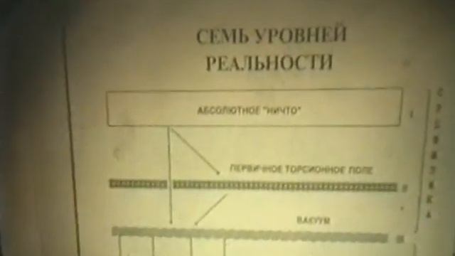 Научная конференция Москва, Россия 09-06-1998г.