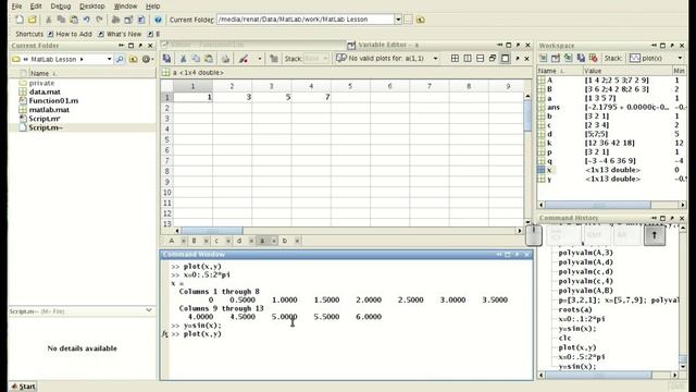 Matlab. Лекция 11. Полиномы. Интерполяция и аппроксимация данных.