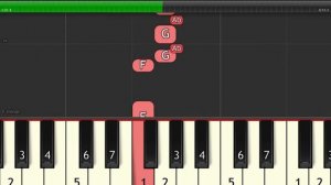 Lara Fabian - Je T'aime - Piano Tutorial Easy