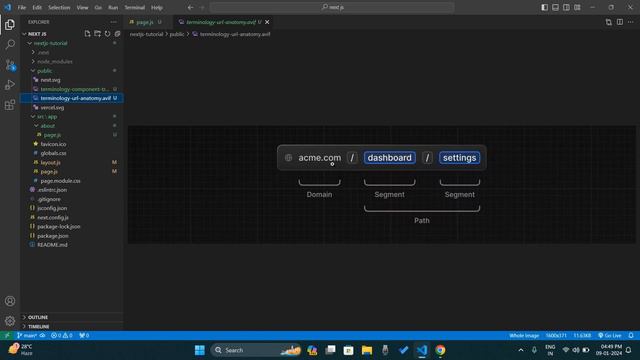 Routing terminology - Next js 14 tutorial
