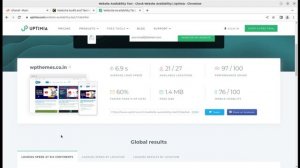 How to Monitor Website Uptime and Global Availability | Free Online Tools for Uptime, Speed Check