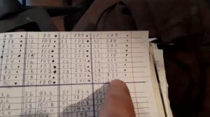 фрезеровка зубьев шестерни без делительной головки