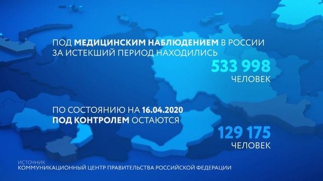 СТОПКОРОНАВИРУС