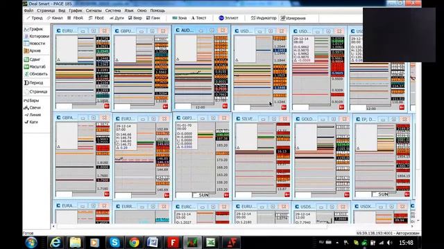 Вебинар Елены Кашиной «Приоритетные торговые стратегии и оценка рисков» от 29.12.14 смотреть онлайн