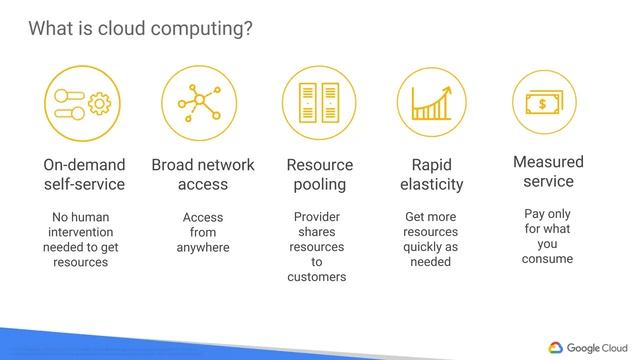 What is Cloud Computing? - Google Cloud Platform Fundamentals: Core Infrastructure #2 смотреть онлайн