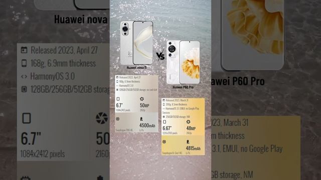 Huawei nova 11 VS Huawei P60 Pro