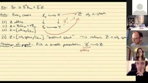 David Rydh: Milnor excision of stacks, pushouts, and etale neighborhoods