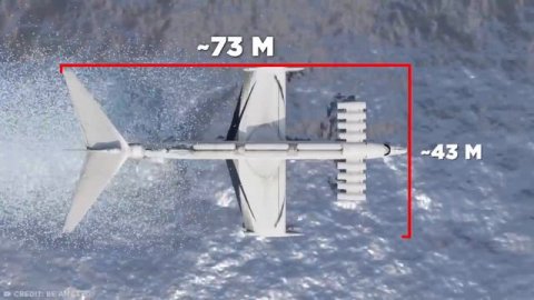 Невероятная-Советская-Техника