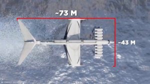 Невероятная-Советская-Техника