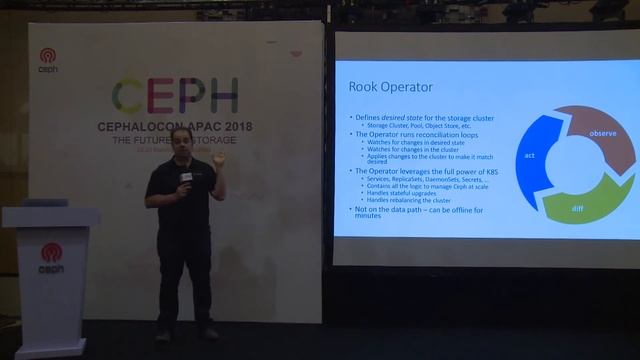 Making Ceph Awesome on Kubernetes with Rook - Bassam Tabbara смотреть онлайн