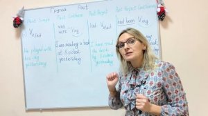 ВСЕ ВРЕМЕНА ГРУППЫ PAST:PAST SIMPLE | PAST CONTINUOUS | PAST PERFECT | PAST PERFECT CONTINUOUS