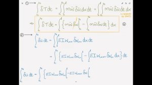 Transverse Vibrations of a Beam Using Hamilton's Principle