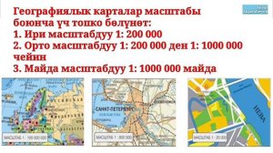 Географиялык жана топографиялык карталардын масштабы