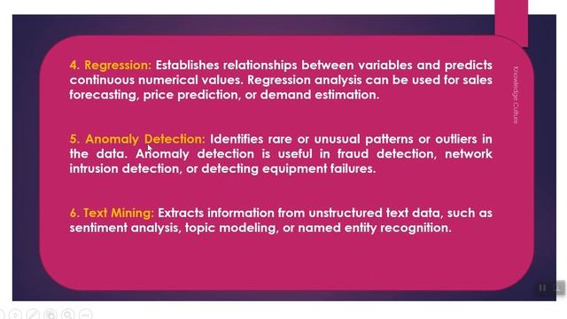 Basic Overview on Data Mining #selflearning #trendingvideo #datamining #python #rprogramming