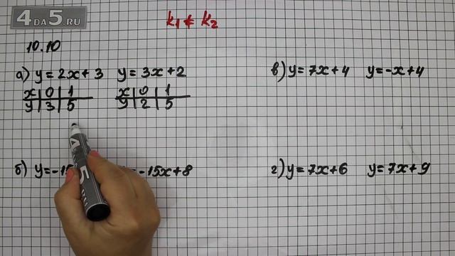 Упражнение 10.10. Алгебра 7 класс Мордкович А.Г смотреть онлайн