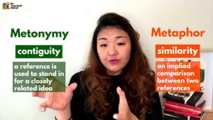 Metaphor, simile, metonymy, synecdoche - all explained in 5 minutes