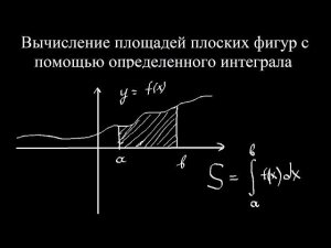 Вычисление площадей плоских фигур с помощью интеграла. Приложение определенного интеграла.