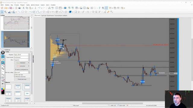 Владислав Умуров. Рынок глазами крупного игрока| Live Investing Group