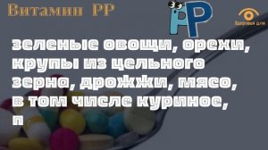 За одну минуту покажем в каких продуктах найти нужные витамины