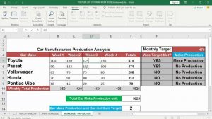 How To Lock Cells | How To Lock Some Specific Cells In Excel