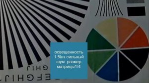 Что такое АHD камеры ? Сравнение -Тест :Новый стандарт Аналоговые AHD камеры