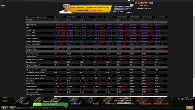 WG опять обманывают игроков! Foton64rus про Kranvagn смотреть онлайн
