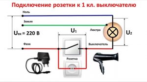 Как подключить розетку от выключателя? Схема подключения розетки от выключателя. Подключение розетк